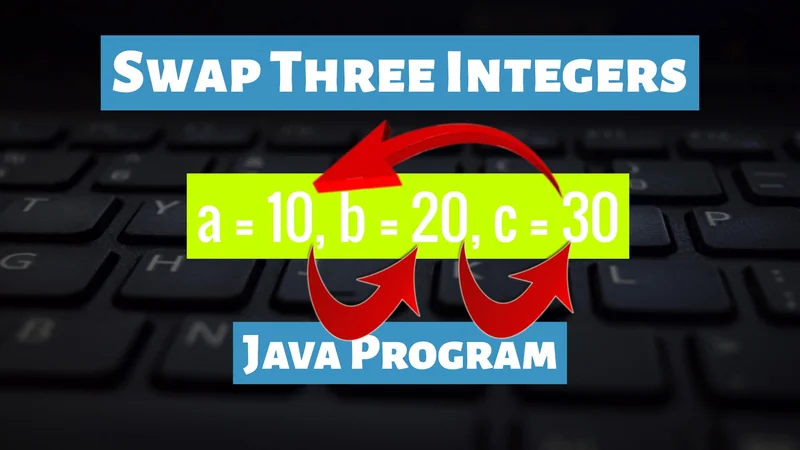 Swap Three Integers Without Temporary Variable in Java