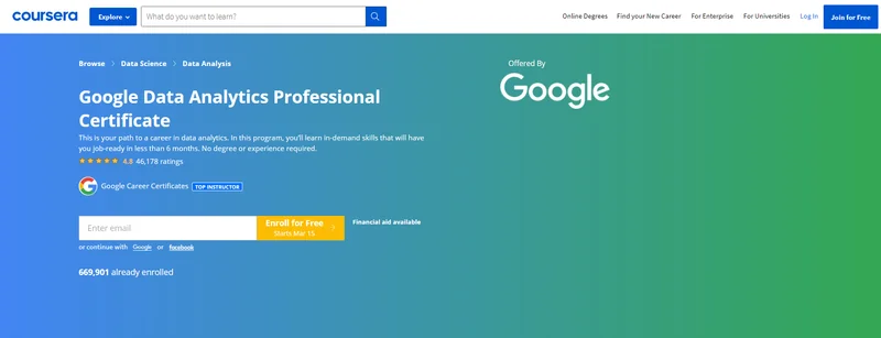 Best Coursera Data Science Courses